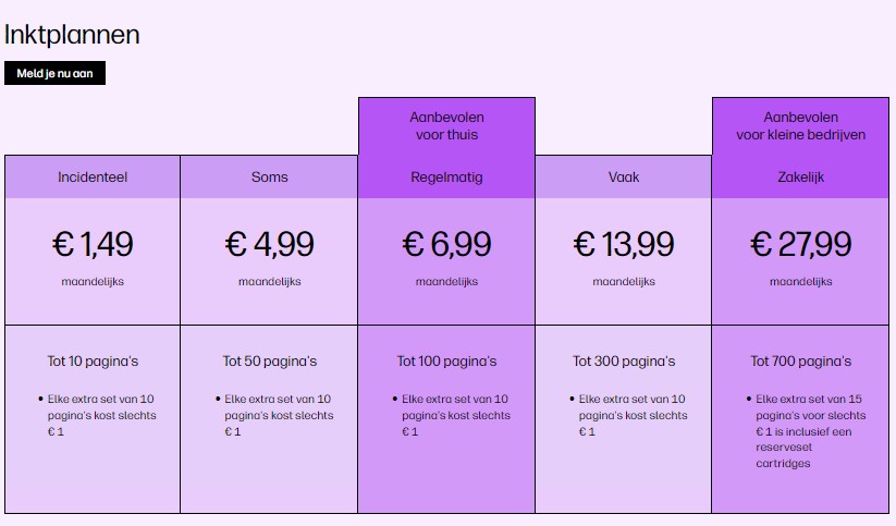 prijzen HP Instant Ink